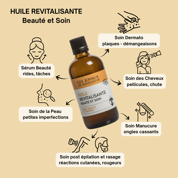 Huile Revitalisante Bio - Peau, Ongles, Cheveux