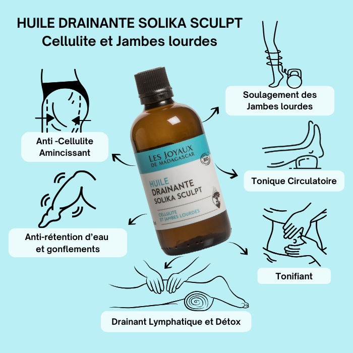 Huile Drainante Solika bio - Cellulite et Jambes Lourdes